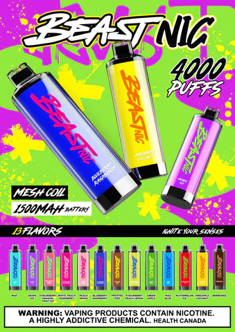 Beast Nic - 4k - Intense